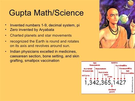 the Gupta Empire's Golden Age of Mathematics: A Legacy Defined by Decimal System and Zero